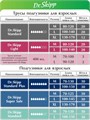 Трусы-подгузники для взрослых Dr Skipp Standard M-2 (80-120 см), 20 шт. 32045